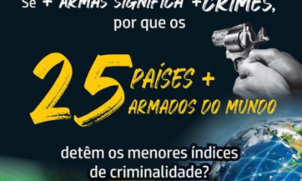 Se + Armas significa + crimes, por que os 25 países + armados do mundo, detêm os menores índices de criminalidade?