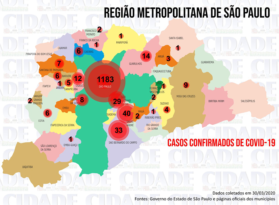 Com medidas firmes e bem coordenadas, Caieiras na Grande São Paulo é exemplo de combate ao Vírus Chinês