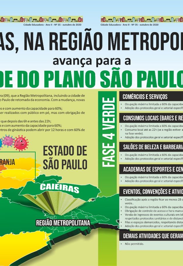 Caieiras, na Região Metropolitana, avança para a fase verde do Plano São Paulo